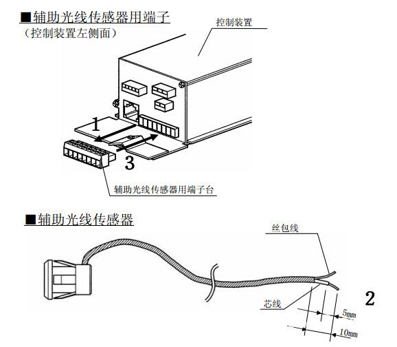 光線傳感器